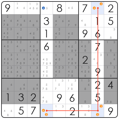 strategy in sudoku